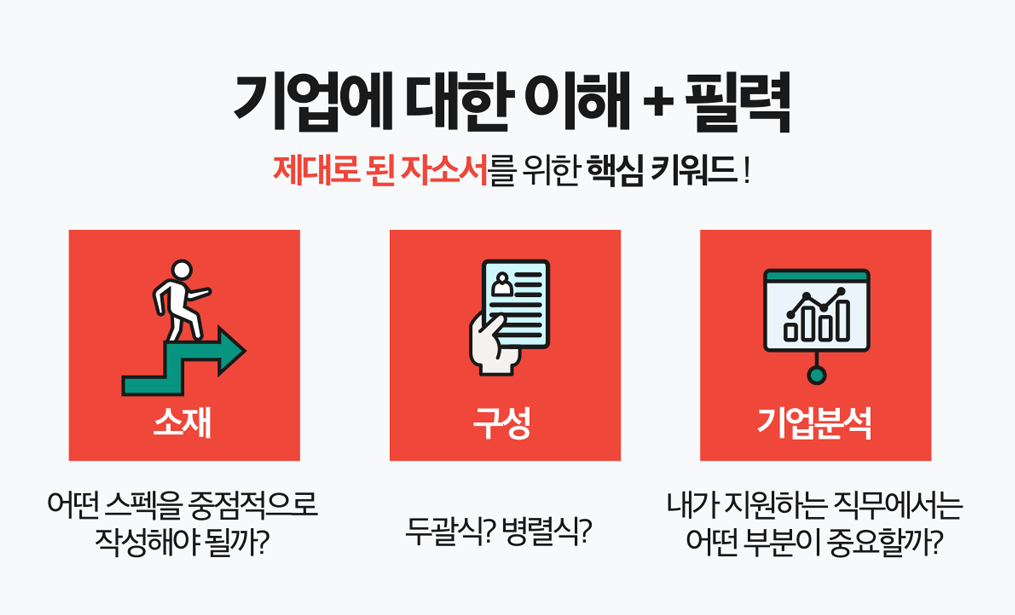 생산직 자기소개서첨삭 7 자소서자료 생산직 자기소개서첨삭 생산직 자기소개서첨삭