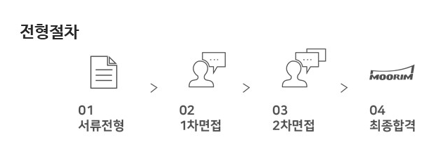 thumbnail 1791731645464 생산직 자기소개서첨삭 생산직 자기소개서첨삭